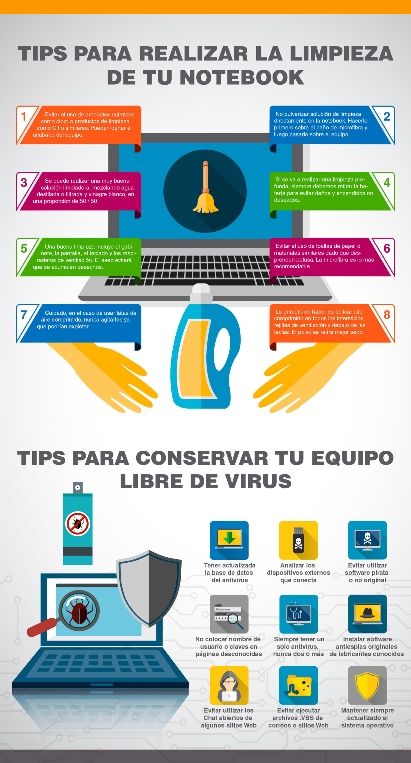 Tips para realizar la limpieza de la Notebook v2 2026 scaled